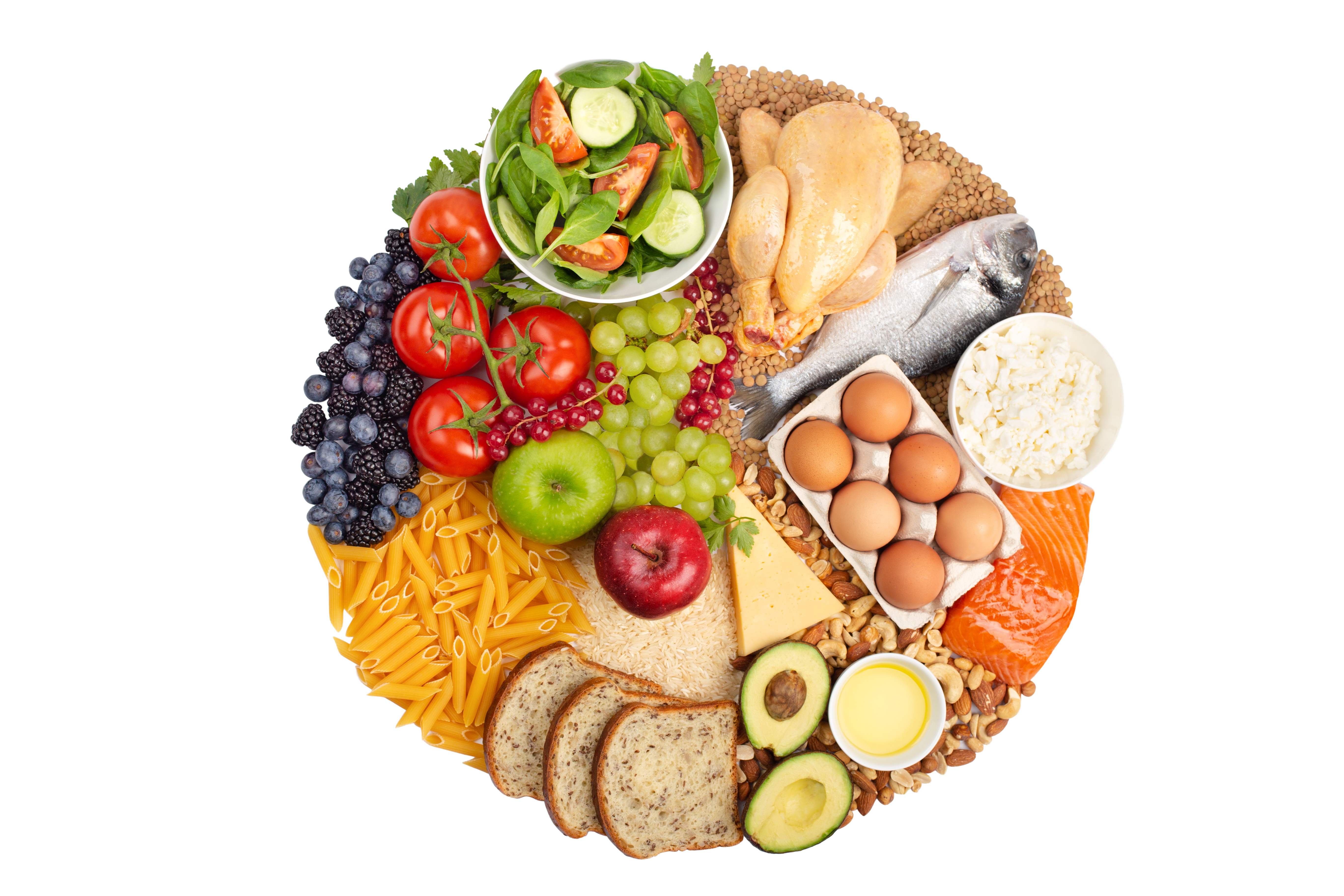 Nutrição
