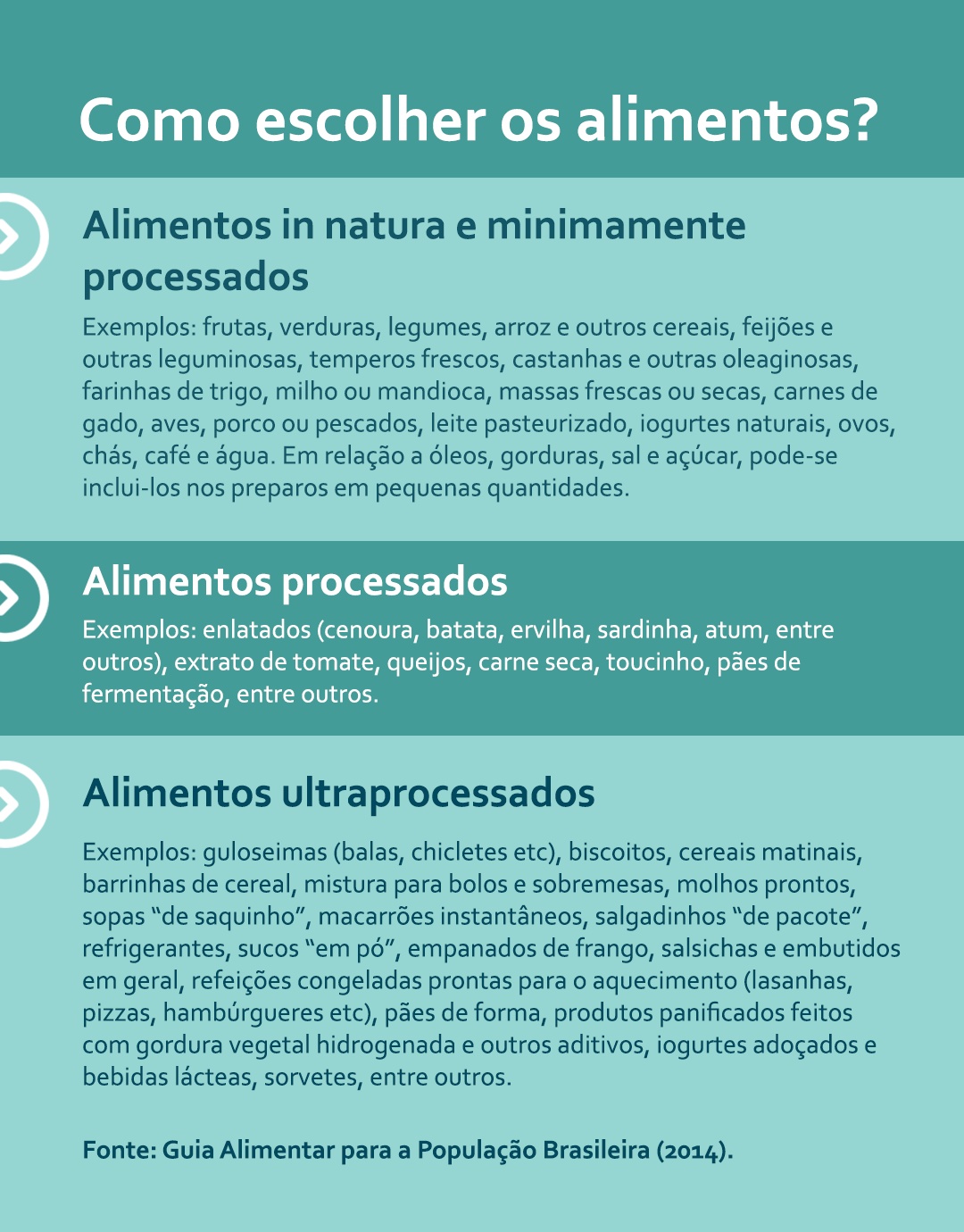 Manter os rins saudáveis é essencial para a saúde do organismo como um todo. Afinal, tratam-se dos órgãos responsáveis por filtrar e eliminar as toxinas presentes no sangue, assim como o excesso de líquidos. Quando não funcionam bem, por outro lado, corre-se o risco de desenvolver uma série de doenças.
Neste artigo, mostramos quais medidas favorecem a saúde renal de pessoas em geral e, também, de quem já apresenta algum tipo de alteração. Para saber como se cuidar e prevenir complicações, continue a leitura!
Como manter os rins saudáveis e evitar futuros problemas?
O primeiro passo para preservar os rins saudáveis é rever os hábitos de vida e promover as melhorias necessárias. Confira as orientações a seguir e coloque-as em prática!
Beba água
A água ajuda os rins a filtrar as impurezas do organismo. Por isso, quem bebe pouca água sobrecarrega os órgãos, que ficam com a urina concentrada — principal fator de risco para a formação de cálculos.
Segundo especialistas, recomenda-se ingerir 35 ml para cada quilo de peso corporal por dia. Outra dica valiosa é: preste atenção na cor da urina. Se estiver muito amarelada, é sinal de que a ingestão hídrica está abaixo do necessário!
Alimente-se bem
A alimentação também tem relação com rins saudáveis. Para isso, ela deve ser variada e baseada em opções in natura e minimamente processadas, de origem predominantemente vegetal. Vale destacar que frutas cítricas, como limão e laranja, ajudam a prevenir a formação de cálculos.
Alimentos processados, por sua vez, podem ser ingeridos com moderação. Já os ultraprocessados devem ficar de fora da rotina alimentar. Evitá-los ajuda, inclusive, a diminuir o consumo de sal, o que é essencial para prevenir doenças renais e enfermidades associadas (como a hipertensão). Para a OMS, deve-se limitar a ingestão de sal a, no máximo, 5g por dia.
Exercite-se
O sedentarismo reduz a taxa de filtração glomerular (TFG),prejudicando a função renal. Por outro lado, praticar atividades físicas regularmente, sendo, pelo menos, 150 a 300 minutos de exercícios semanais, contribui para manter os rins saudáveis.
Não fume
O tabagismo é um dos principais fatores de risco para o câncer de rim. Além disso, fumar colabora para a progressão de outras doenças renais crônicas.
Faça os exames de rotina
Ir às consultas médicas periódicas, mesmo na ausência de sintomas, é essencial para prevenir ou diagnosticar doenças — entre elas, renais. Dessa forma, pode-se intervir em tempo oportuno, evitando o desenvolvimento de quadros mais graves.
Entre os exames de rotina que ajudam a identificar alterações ligadas aos rins, destacam-se:
dosagem de creatinina sérica;
urocultura (ou urina 1).
Controle a pressão arterial e a glicemia
Hipertensão arterial e diabetes (tipo 1 e tipo 2) são fatores de risco diretamente ligados ao surgimento de doenças renais crônicas. Por isso, mantenha os níveis de pressão arterial e a glicemia sob controle.
Tenha um peso corporal adequado
Entre outros problemas, o sobrepeso e a obesidade aumentam as chances de ter hipertensão arterial, fator de risco importante para doenças renais. Por isso, mantenha-se dentro do índice de massa corpórea (IMC) ideal.
Diga não à automedicação
Tomar remédios sem prescrição médica, mesmo aqueles de venda livre, disponíveis nas gôndolas das farmácias, é extremamente contraindicado. Anti-inflamatórios ou suplementos de vitamina D ingeridos em excesso e/ou frequentemente, por exemplo, prejudicam o funcionamento dos rins.
Quando é preciso fazer um check-up renal?
As idas ao médico são requisitos para ter rins saudáveis. Para pacientes assintomáticos, indica-se o check-up renal de rotina a partir dos 40 anos.
Já para pacientes com fatores de risco conhecidos, recomenda-se visitar o nefrologista periodicamente, independentemente da idade. O mesmo vale para quem apresenta sintomas sugestivos para alterações renais, como presença de sangue na urina, dor ao urinar, alterações no jato miccional, entre outros.
Para se aprofundar no assunto, baixe gratuitamente nosso e-book: Guia Completo para Cuidar da Saúde dos Rins.
Como preservar a função renal quando já existem alterações?
Alguns cuidados ajudam a retardar a progressão das doenças renais crônicas. Além disso, podem melhorar a função renal, refletindo positivamente na qualidade de vida dos pacientes. Confira a seguir.
Atenção à quantidade de água ingerida
Pacientes renais crônicos em tratamento dialítico têm restrição hídrica. Na prática, quanto menos urinam, menos líquidos devem ingerir.
Em quadros avançados, a ingestão de água precisa ser controlada porque os rins não conseguem eliminá-la adequadamente. Do contrário, acaba-se elevando a pressão arterial, entre outras complicações.
De maneira geral, recomenda-se limitar o consumo a 500 ml diários, contabilizando a água presente nos alimentos e bebidas, mais o volume equivalente à quantidade de urina eliminada em 24 horas. Para não exceder o volume recomendado, use uma garrafa de água graduada no dia a dia.
Atenção também às escolhas alimentares
Pacientes renais devem conversar com o nefrologista para saber qual é a melhor forma de se alimentar. Em estágios moderados a avançados, o especialista faz o encaminhamento para o nutricionista, o qual elabora uma dieta personalizada, que atenda às suas necessidades e preferências. Em geral, recomenda-se:
diminuir a ingestão de proteínas e de sódio;
tomar suplemento de cálcio;
evitar alimentos ricos em fósforo (feijão, leite, nozes, entre outros);
controlar a quantidade de potássio (banana, batata-doce, iogurte).
Pratique atividades físicas
Os exercícios ajudam a fortalecer o sistema imunológico, minimizando o risco de complicações, bem como melhoram a saúde mental. Mas, para praticá-los com segurança, deve-se seguir as recomendações do nefrologista quanto à intensidade e duração dos treinos.
Tome a medicação corretamente
Deve-se tomar as medicações (inclusive, para comorbidades) e suplementos (como sulfato ferroso e calcitrol) prescritos pela equipe médica responsável adequadamente. Esses visam retardar o agravamento das doenças, bem como amenizar os sintomas.
Faça terapia
O acompanhamento psicológico ajuda o paciente a entender a importância do seu engajamento no controle da doença, retardando sua progressão. Ao mesmo tempo, é importante para ajudar o paciente a conviver melhor com as mudanças na rotina, principalmente, em tratamentos dialíticos.
Em suma, para manter seus rins saudáveis, conte com os cuidados de uma equipe multidisciplinar especialista na área. Na Clinirim, localizada em Florianópolis, SC, reunimos toda a infraestrutura necessária para atender às necessidades de cada paciente da melhor forma possível!
Para conferir outras dicas sobre saúde renal, siga nossas redes sociais. Estamos no Facebook e Instagram!